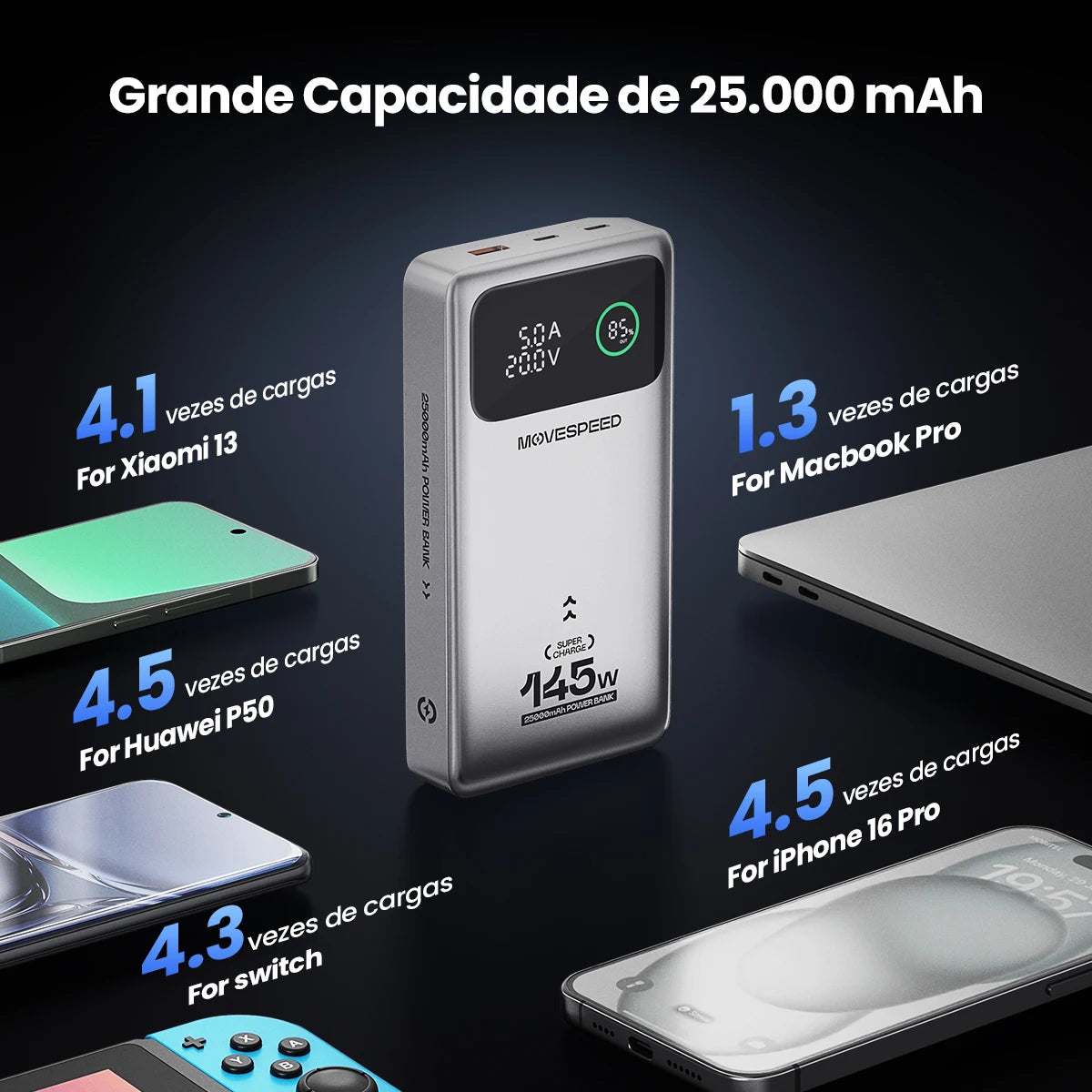 140W Power Bank