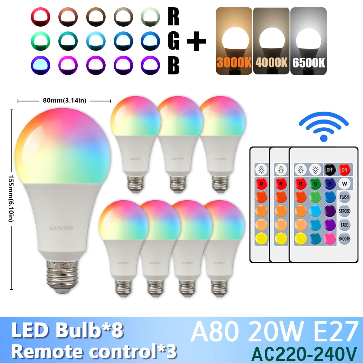20W RGB LED Light Bulb – Dimmable Color-Changing Lamp with 24-Key Remote Control
