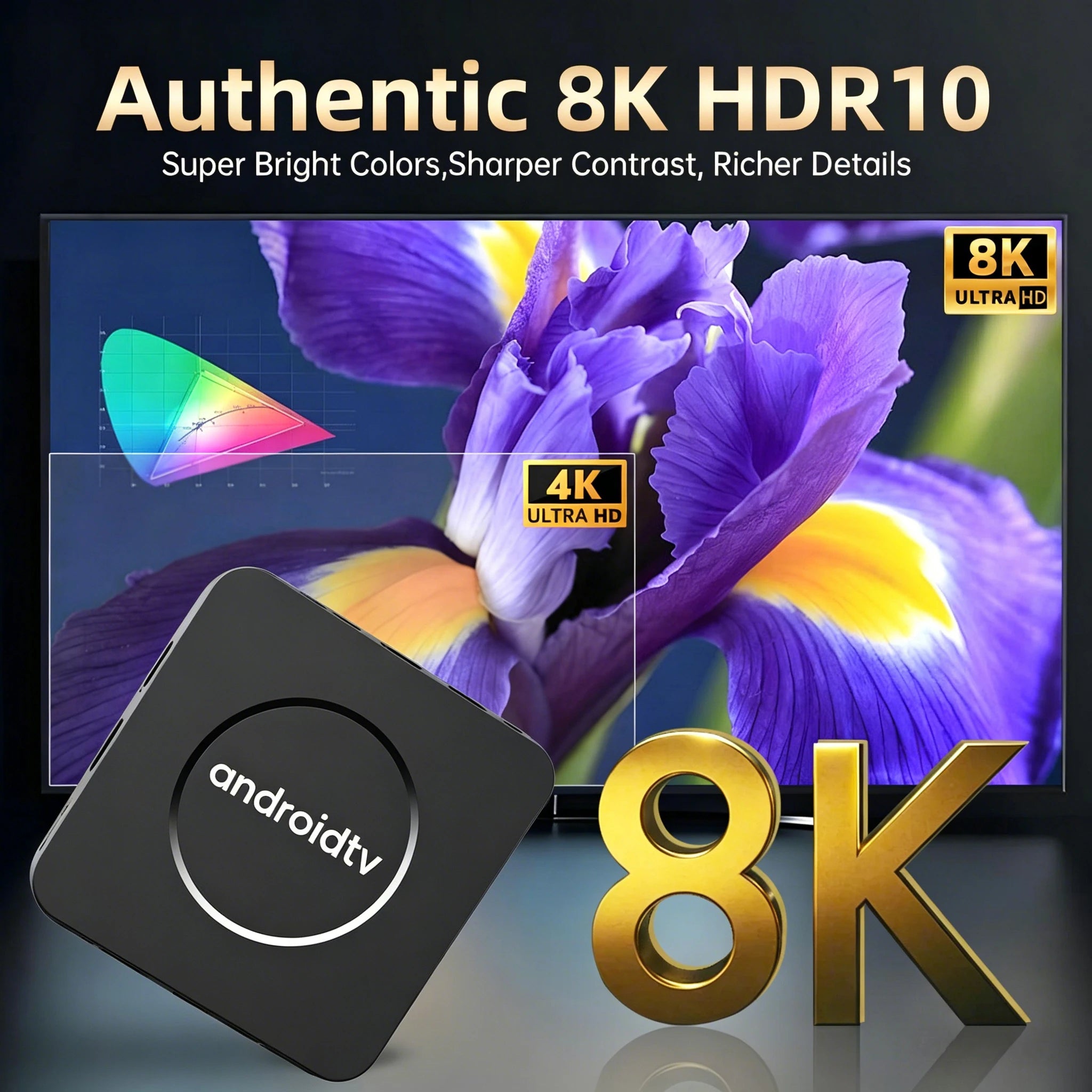 Q10 Android 16 TV Box – 8K HDR10+, Dual WiFi, Bluetooth 5.0 & Voice Control