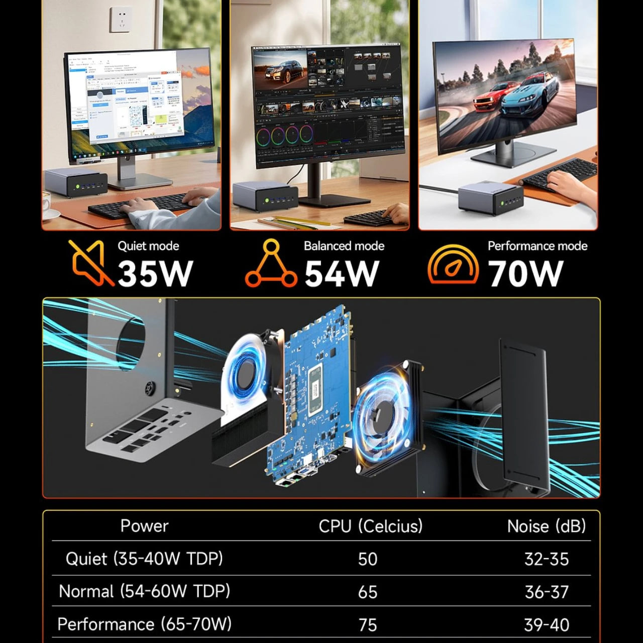 mini gaming PC