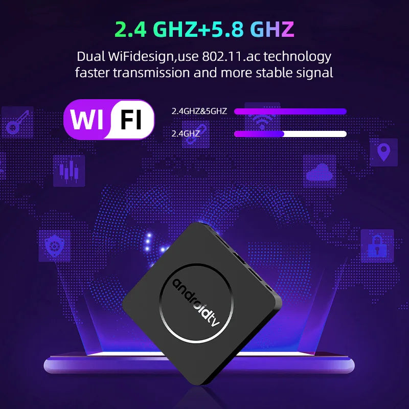 Q10 Android 16 TV Box – 8K HDR10+, Dual WiFi, Bluetooth 5.0 & Voice Control