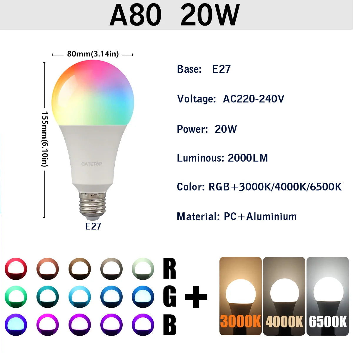 20W RGB LED Light Bulb – Dimmable Color-Changing Lamp with 24-Key Remote Control