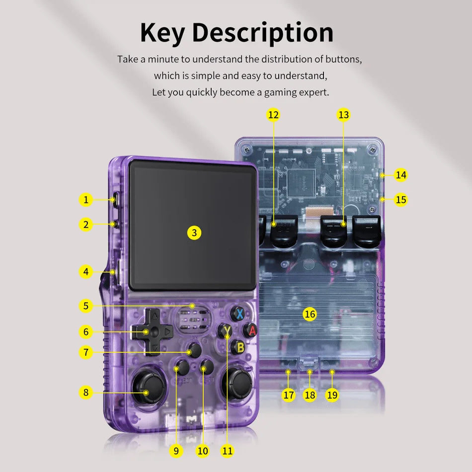 R36S Retro Handheld Game Console Linux System 3.5-Inch IPS HD Built 20000 Classical Games Portable Game Console