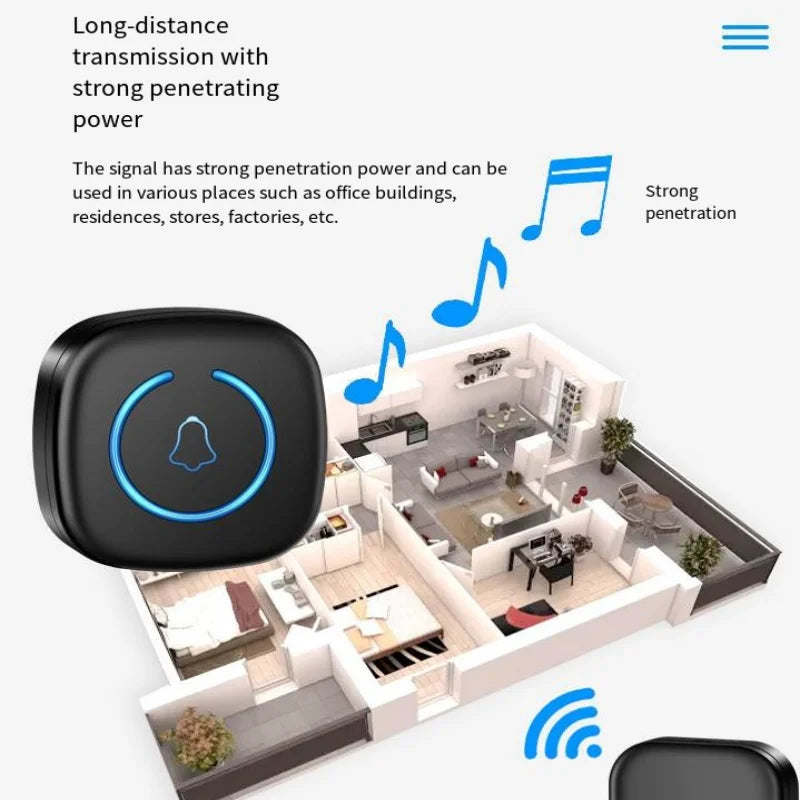 Smart Wireless Doorbell – 300M Range, 60 Chimes, Easy Installation