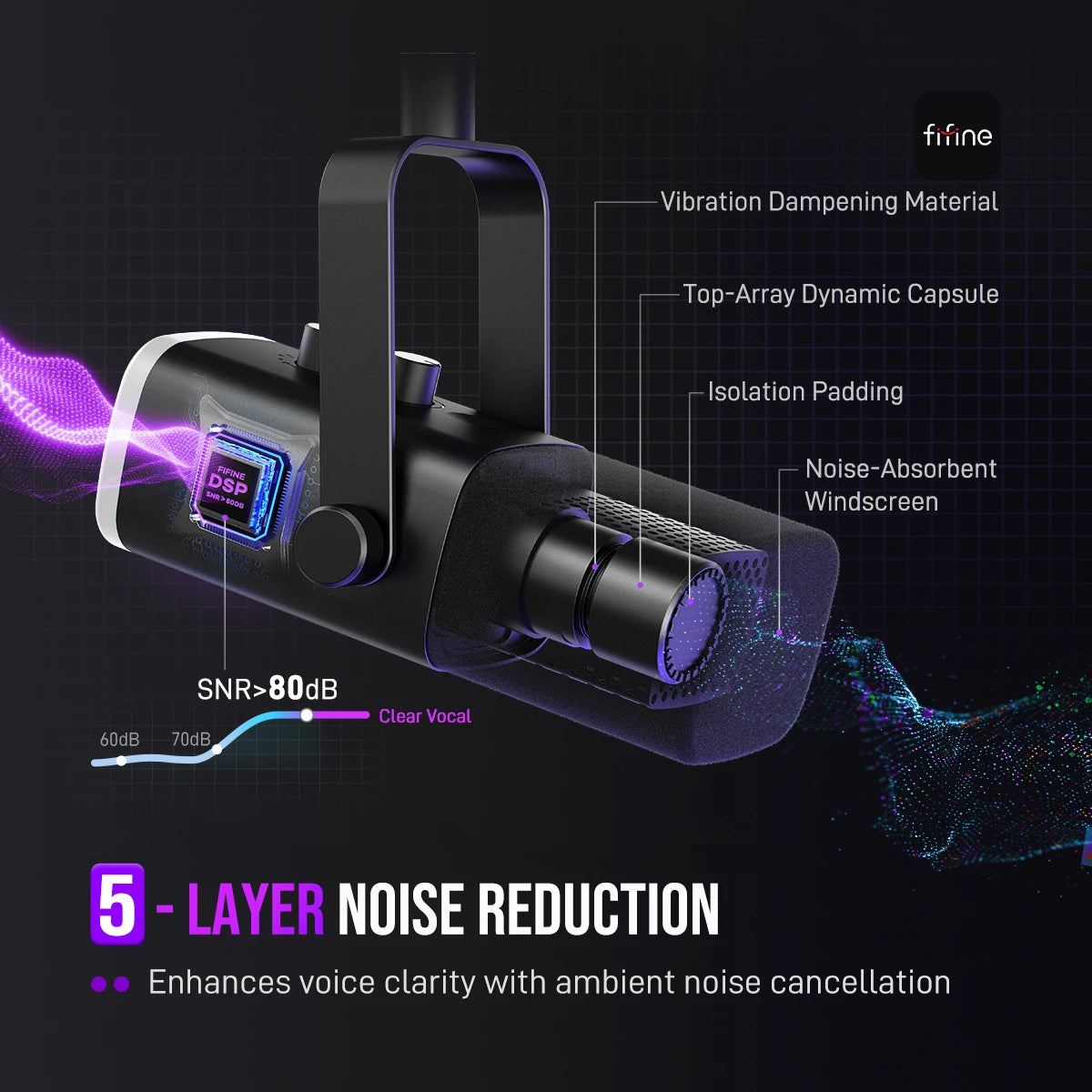 Dynamic Microphone
