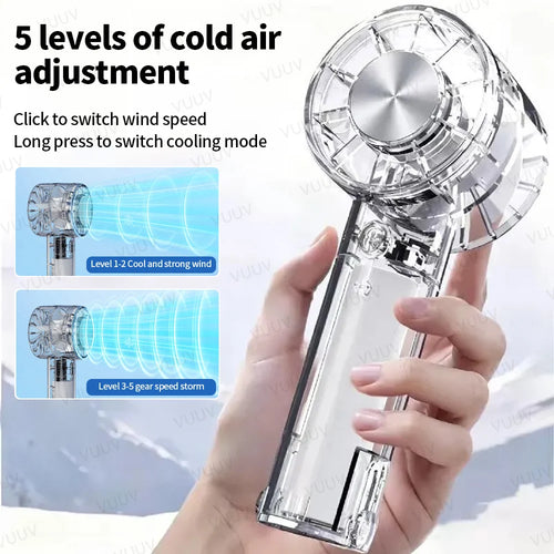 portable fan