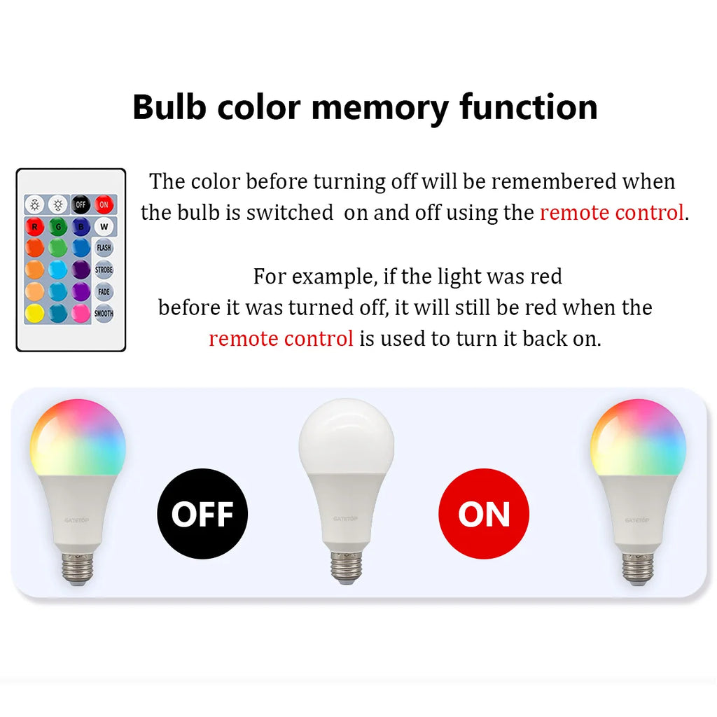 20W RGB LED Light Bulb – Dimmable Color-Changing Lamp with 24-Key Remote Control
