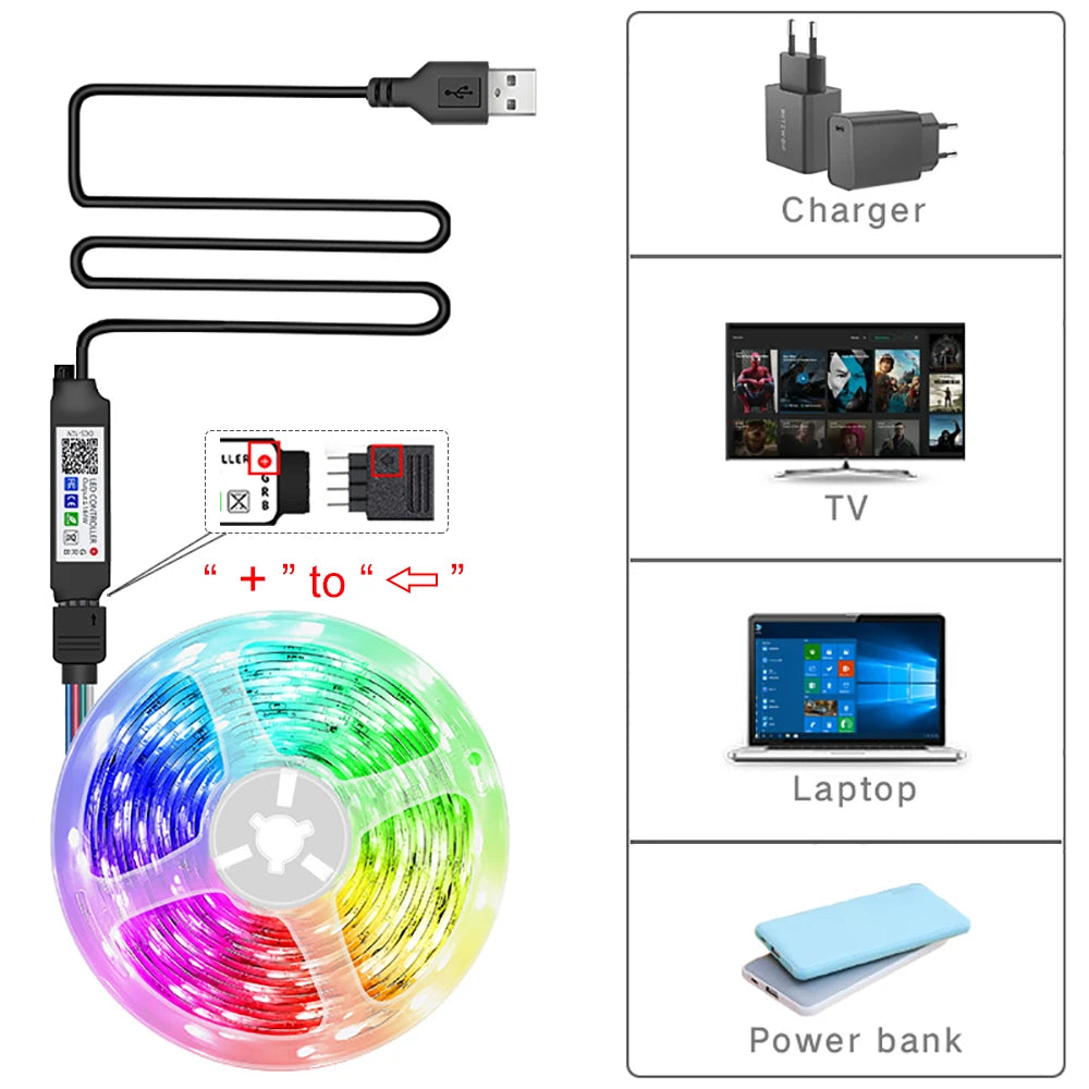 RGB LED Strip Lights – 5M/10M/20M/30M Flexible Light Strip with APP Control for Room Decoration