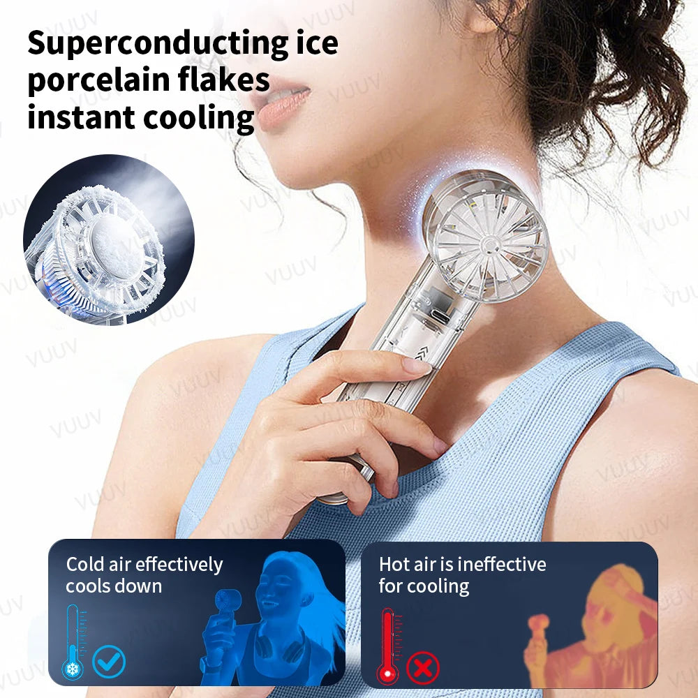 VUUV Portable High Speed Cooling Handheld Fan 2000mAh Rechargeable 100 Wind Speeds Adjustable Mini Foldable Air Fan
