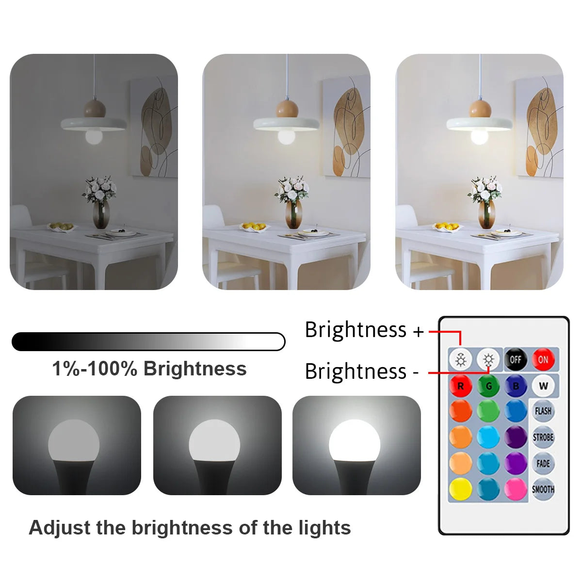 20W RGB LED Light Bulb – Dimmable Color-Changing Lamp with 24-Key Remote Control